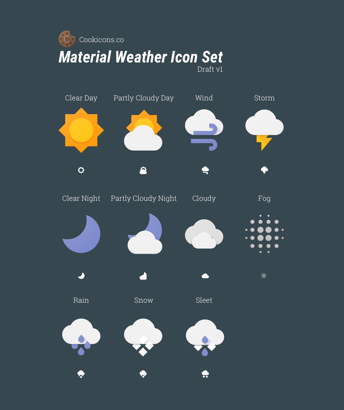 1151x1372 Material Weather Icon Set