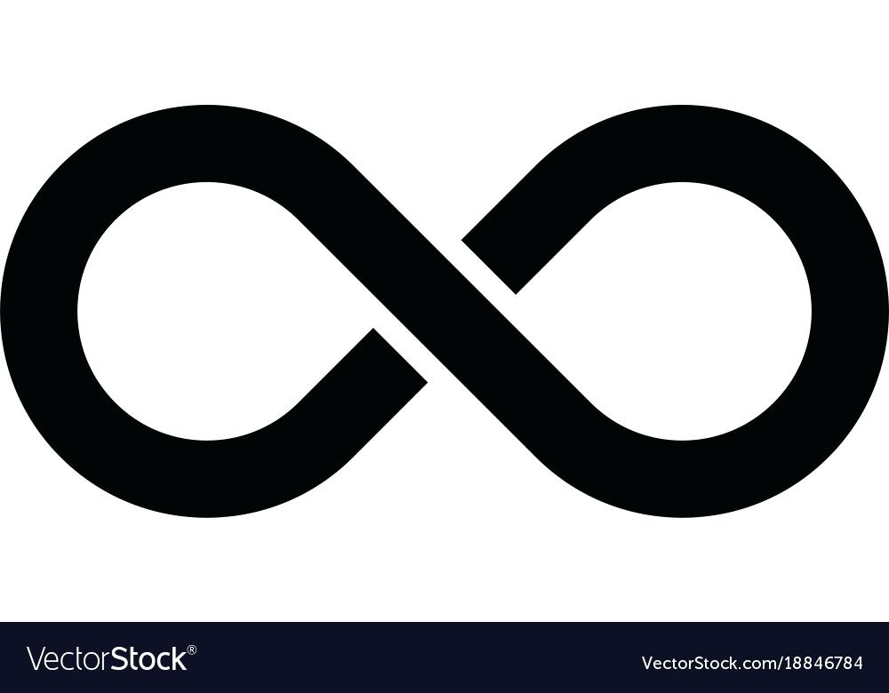 1000x780 Type Infinity Symbol Math Infinity Symbol How To Type Infinity