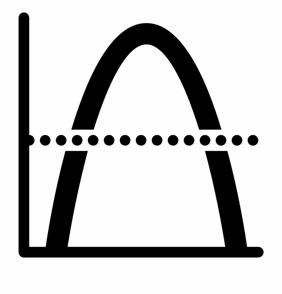 Maximum Icon at Vectorified.com | Collection of Maximum Icon free for ...