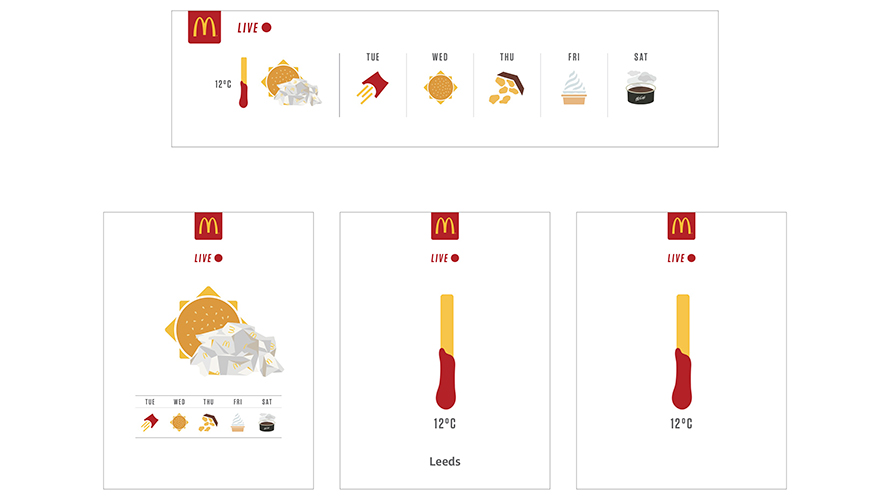 890x500 Mcdonald's Turned Popular Menu Items Into Weather Icons