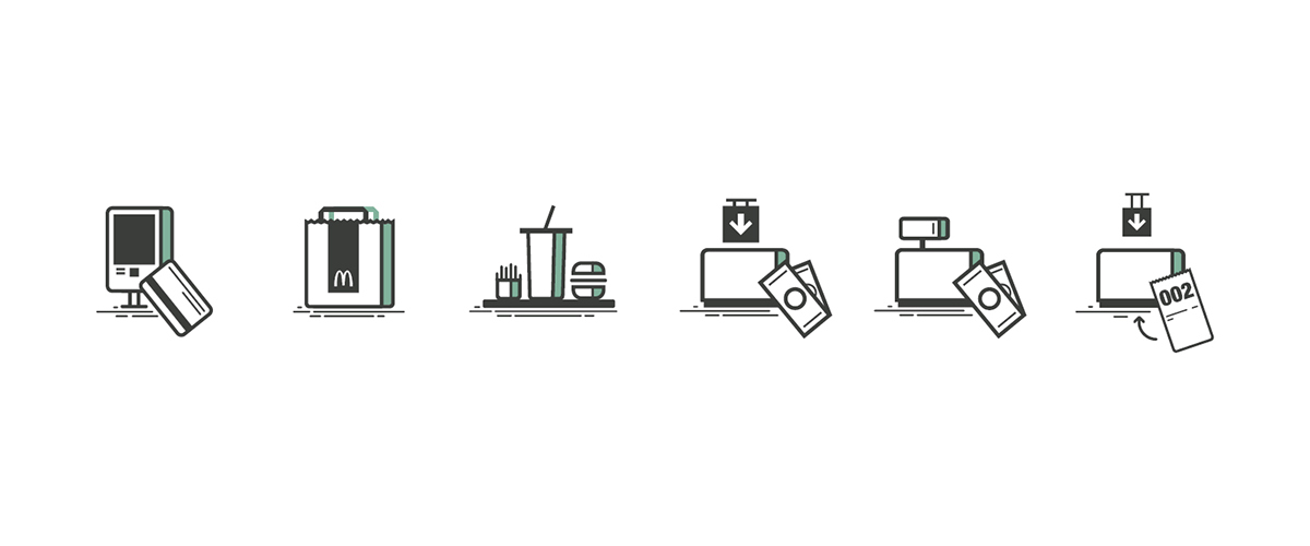 1200x500 Mcdonalds Icons On Student Show
