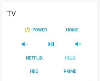 330x268 Proposal Button Entity Row Issue