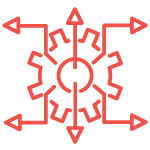 150x150 Master Data Management Denodo