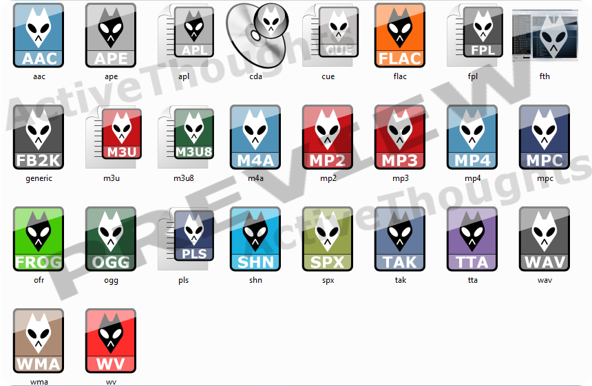 860x561 Icons For Each Type