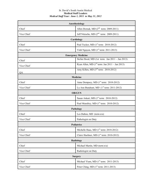 495x640 Medical Staff Leadership List