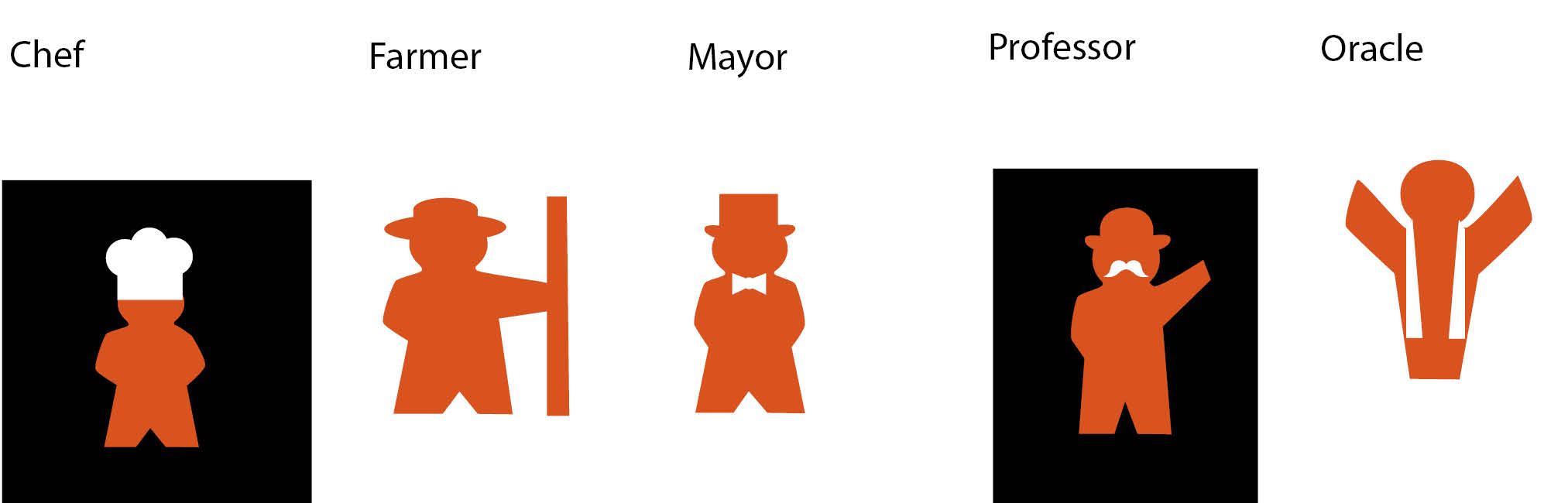 2025x650 Kickstarter Lesson