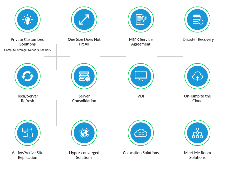 870x654 Colotivity It Solutions Fortress Data Centers