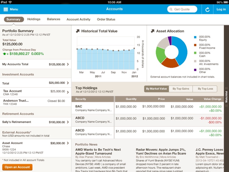 750x563 Merrill Edge For Ipad