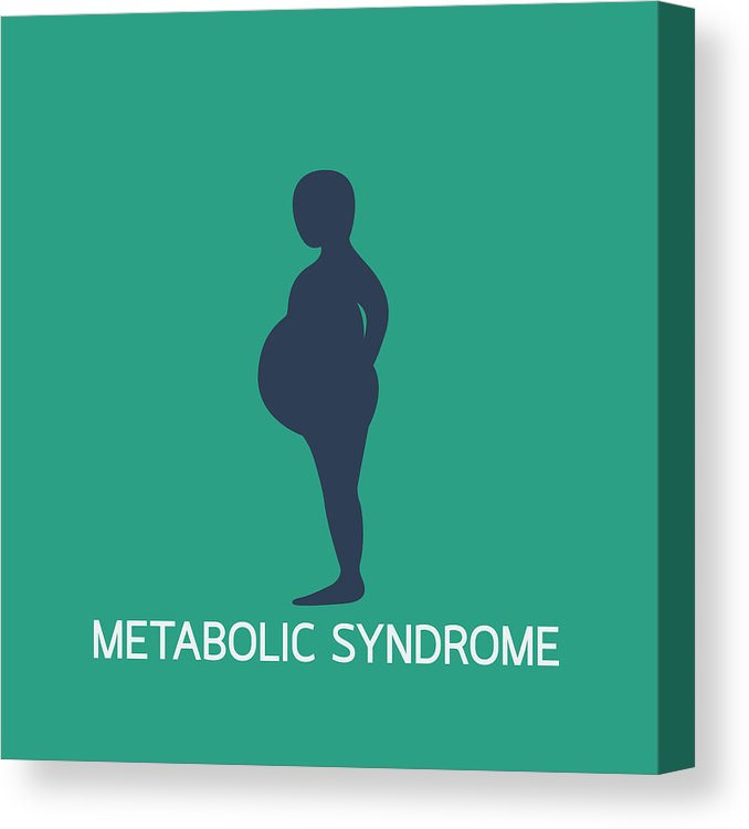 678x750 Metabolic Syndrome Vector Icon Illustration Canvas Print Canvas