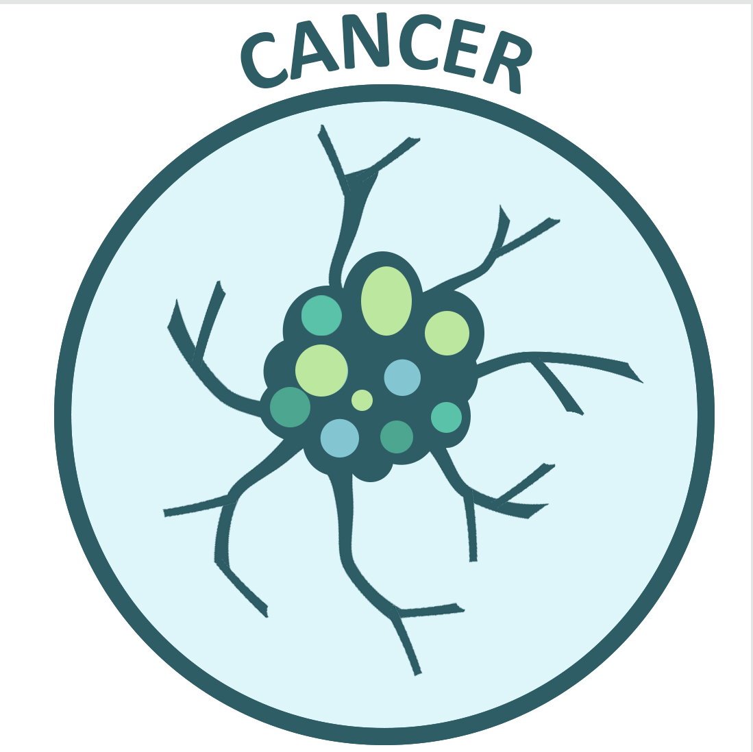 1099x1098 Nampt Metabolism, Cancer, And Drug Discovery