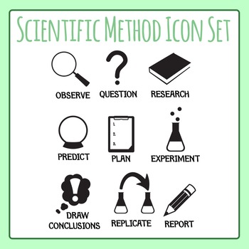 350x350 Scientific Method Icons Clip Art Set For Commercial Use
