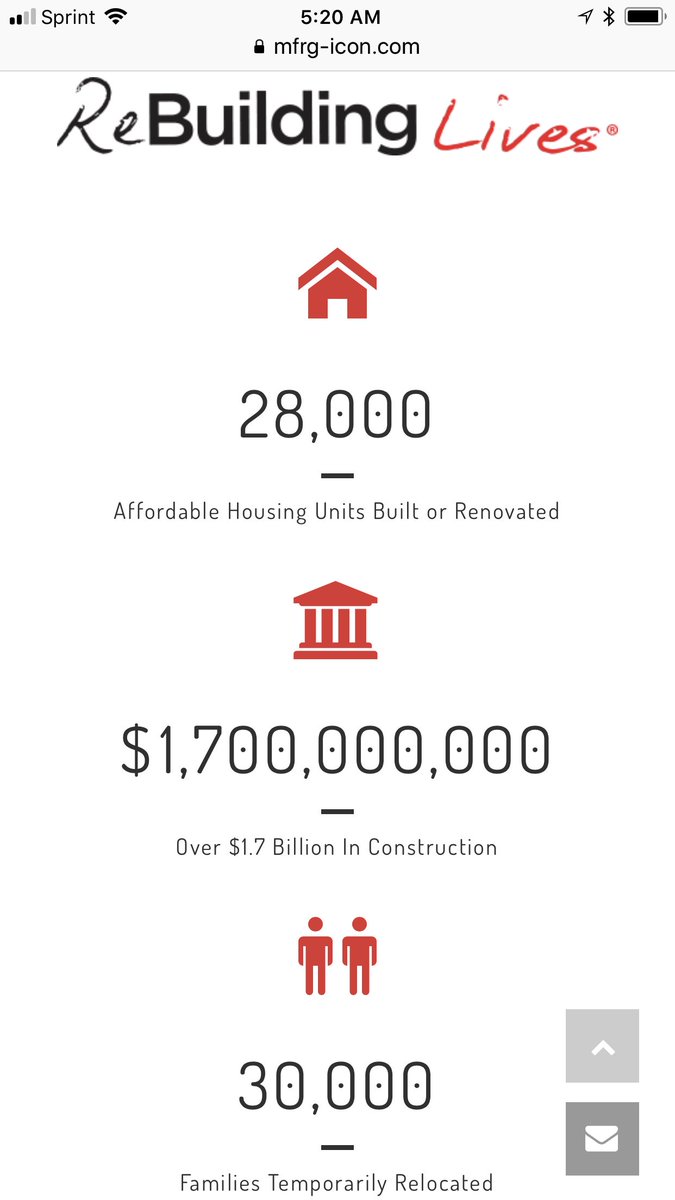 Mfrg Icon Construction