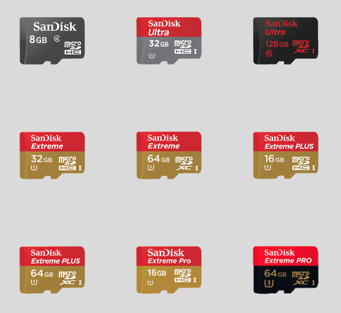 Скорость чтения sd карт. SANDISK extreme Pro MICROSD UHS I Card 1tb. Классы MICROSD SANDISK. Карта памяти SANDISK MICROSDXC таблица скоростей. 1tb u1 карта MICROSD.