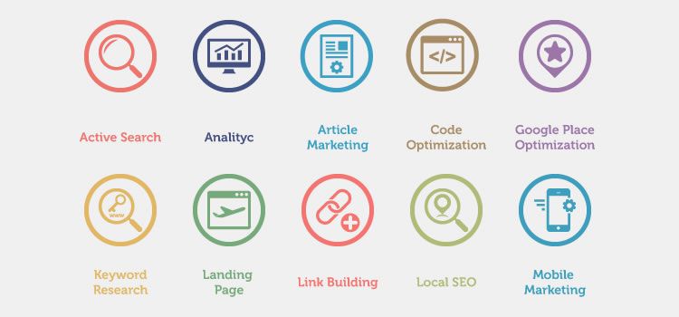 750x350 It Services Icon