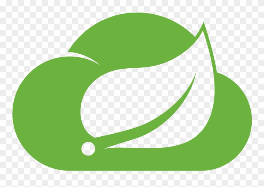 880x624 Spring Boot Cloud Microservices Clipart