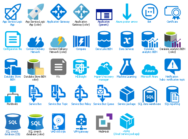 Microsoft Azure Icon at Vectorified.com | Collection of Microsoft Azure ...