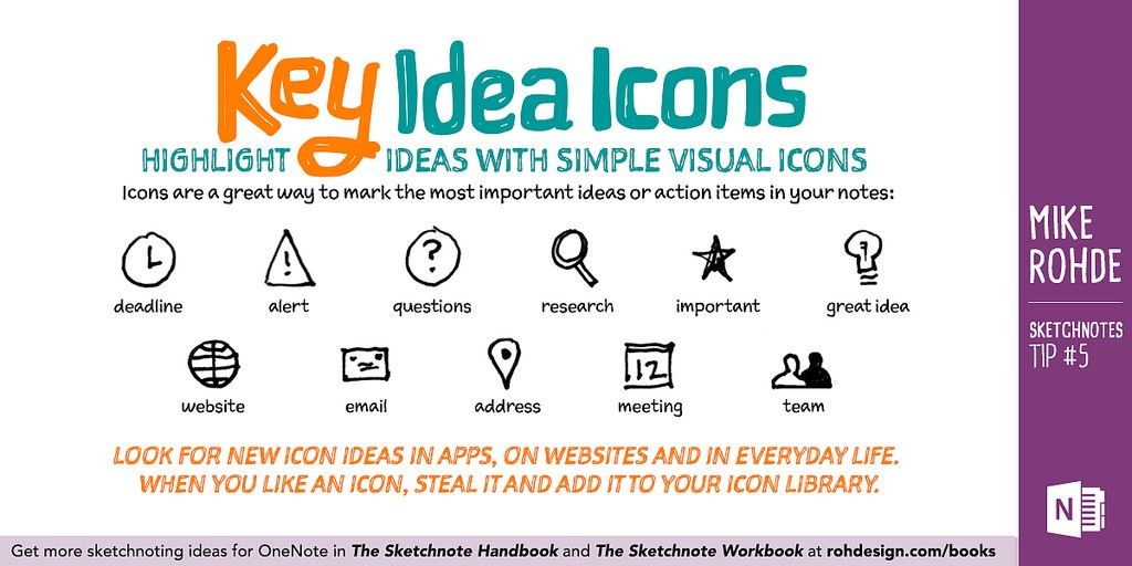 1024x512 Image Result For Sketchnoting Icons Sketchnoting Sketch Notes