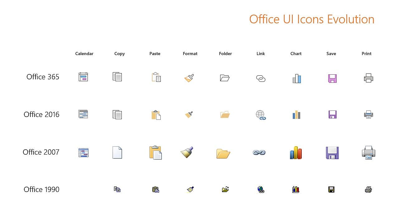 Microsoft Office 2019 Icon At Collection Of Microsoft