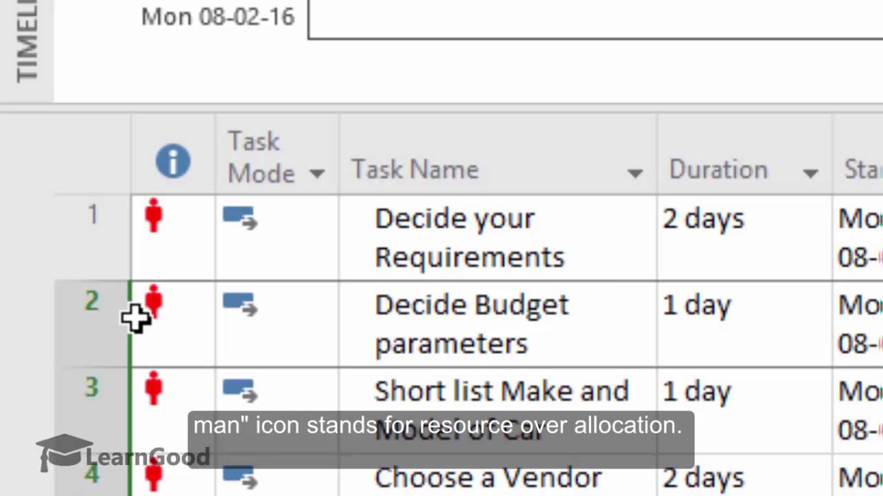 1280x720 Microsoft Project Project Exercise