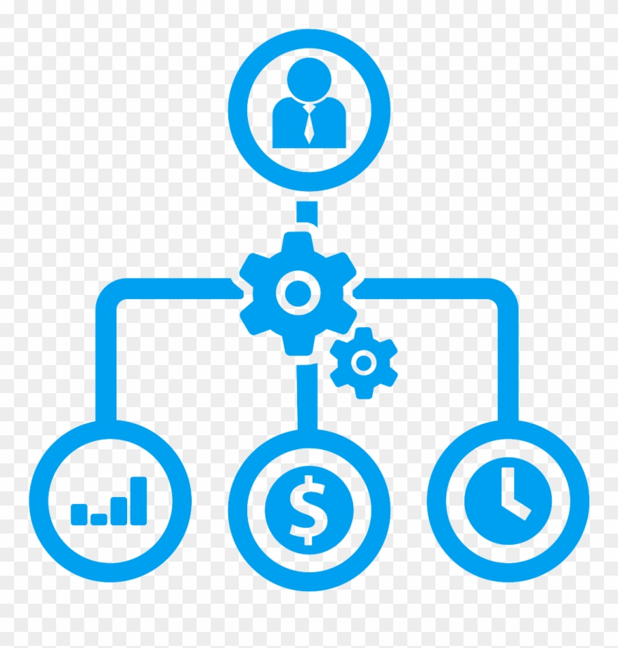 880x923 Define Cloud Goals Microsoft Blue