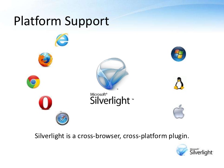 enable silverlight for safari mac
