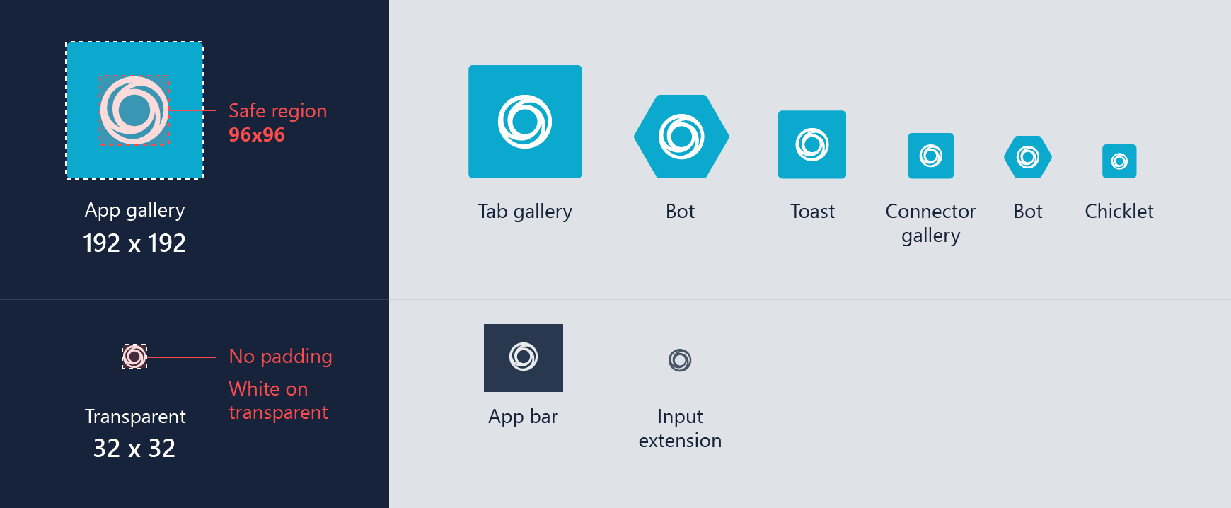 1740x718 Package Your App