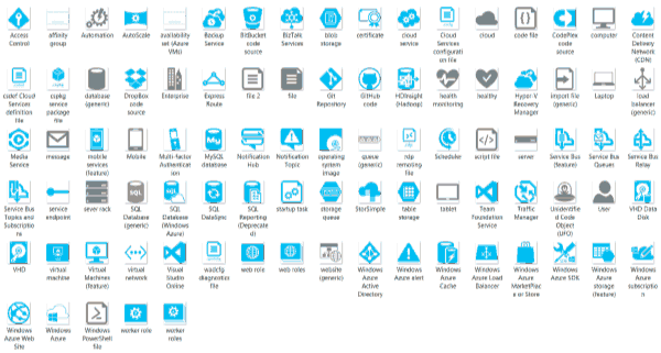 Microsoft Azure Stencils For Microsoft Visio 600x321 Microsoft Azure Stencils For Microsoft Visio