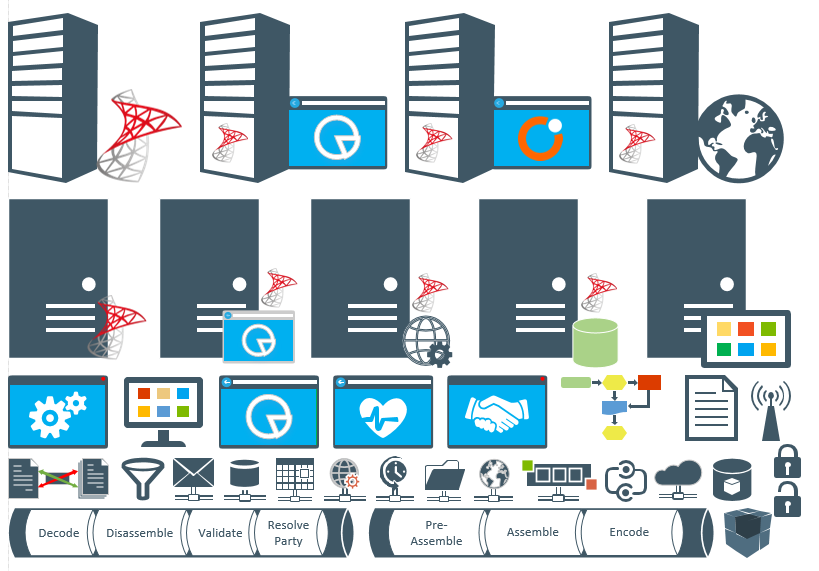 Collection Of Microsoft Integration Stencils For Visio Mind 819x571 Collection Of Microsoft Integration Stencils For Visio Mind