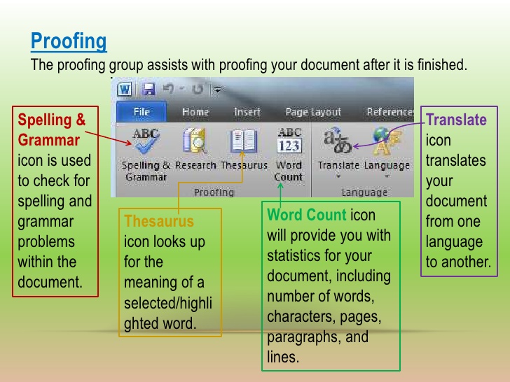 microsoft-word-icon-meanings-at-vectorified-collection-of-microsoft-word-icon-meanings