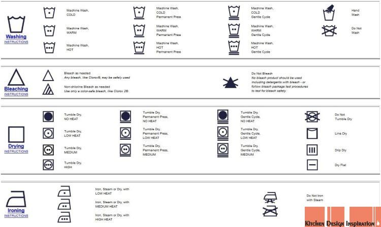 750x448 Dishwasher Safe Symbol Europe Icon Laundry Symbols, Dishwasher