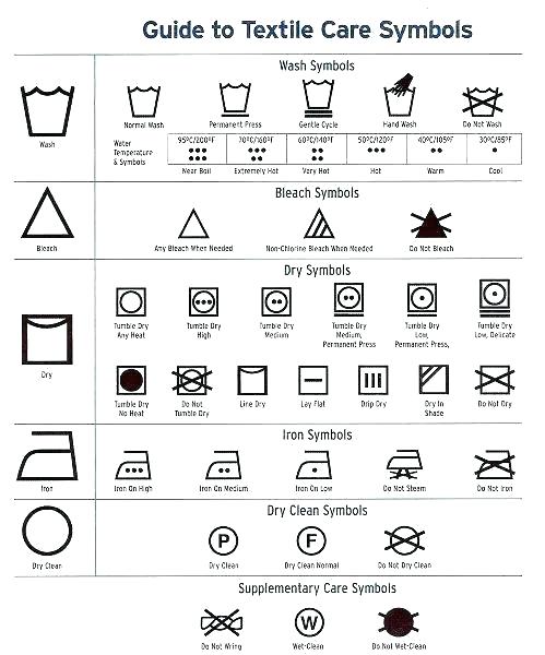 3 Pyrex Icon Images At Vectorified