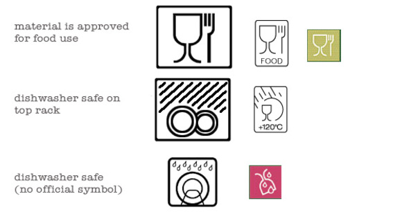 580x306 Do You Know Your Tableware Symbols