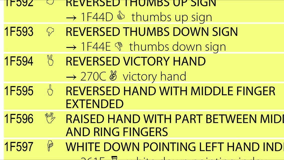 1136x640 For Everyone Requesting Middle Finger Emoji Jailbreak