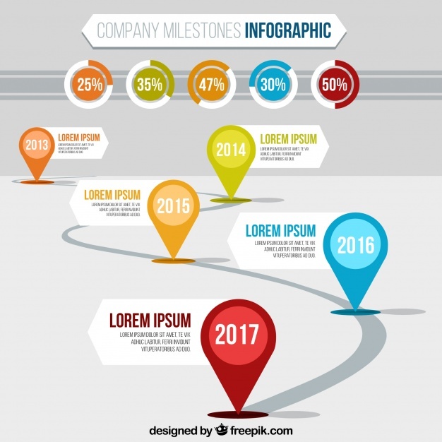 626x626 Company Milestones Infographic Vector Free Download