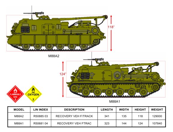 Military Vehicle Icons Clip Art Images 576x440 Military Vehicle Icons Clip Art Images