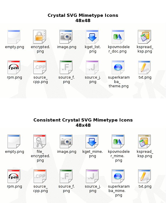 572x700 Consistent Crystal Mimetype Icons