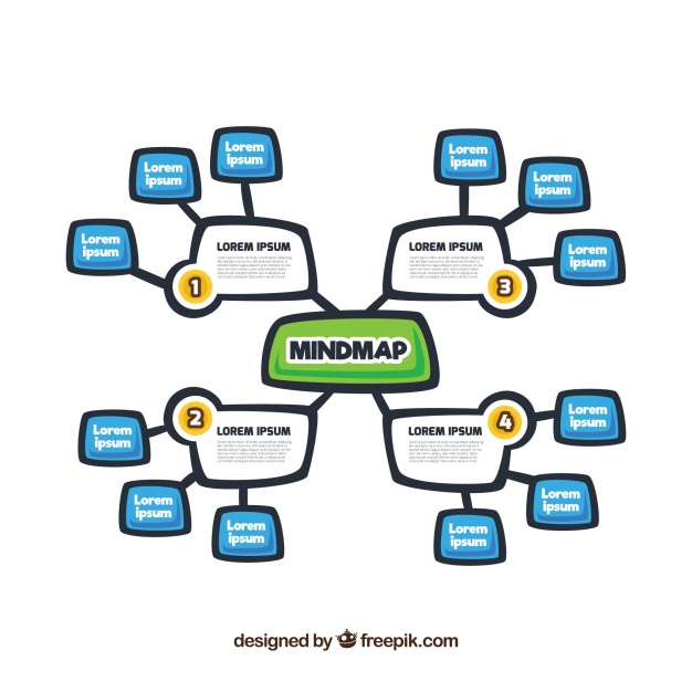 Mind Map Icon at Vectorified.com | Collection of Mind Map Icon free for ...