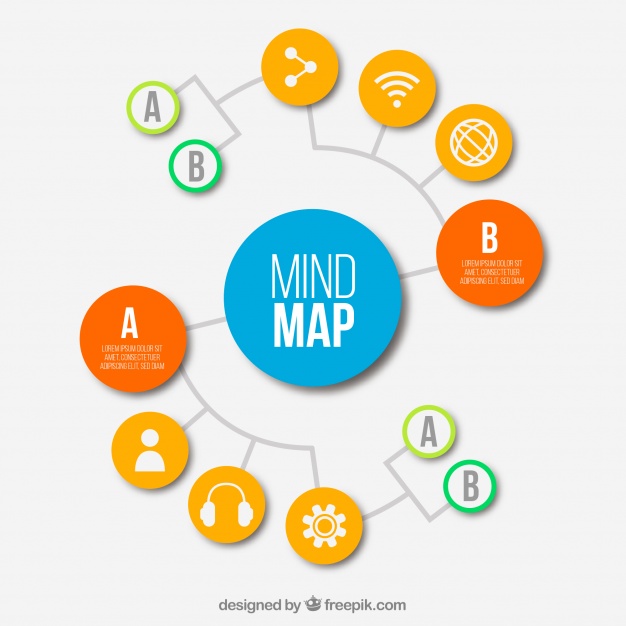 626x626 Modern Mindmap With Technological Icons Vector Free Download