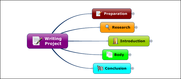 600x263 Icon Archives