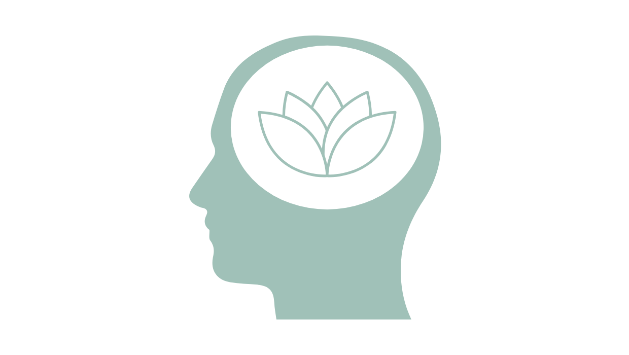 1240x700 Mindful Roots Live Mindfully, With Intention