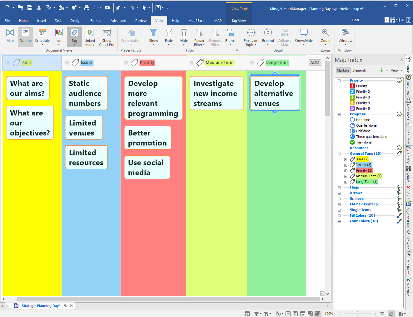 1322x1014 What's New In Mindmanager Tag Along For The View Sociamind