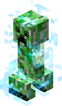 Minecraft Creeper Icon at Vectorified.com | Collection of Minecraft ...