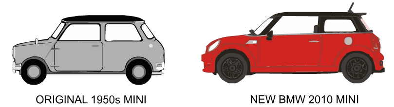 809x220 The Austin Mini