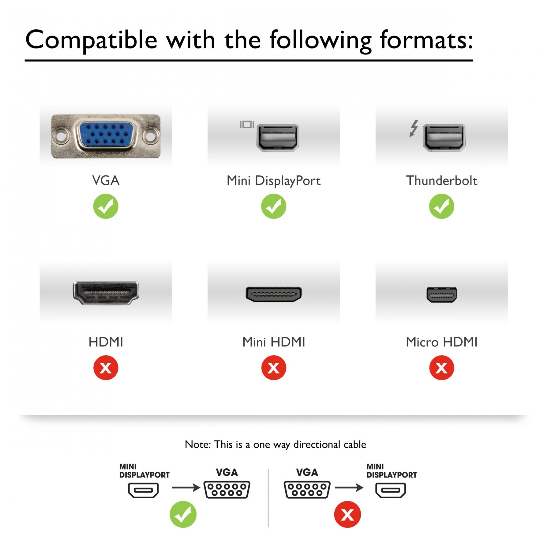 Mini Displayport Icon at Vectorified.com | Collection of Mini ...