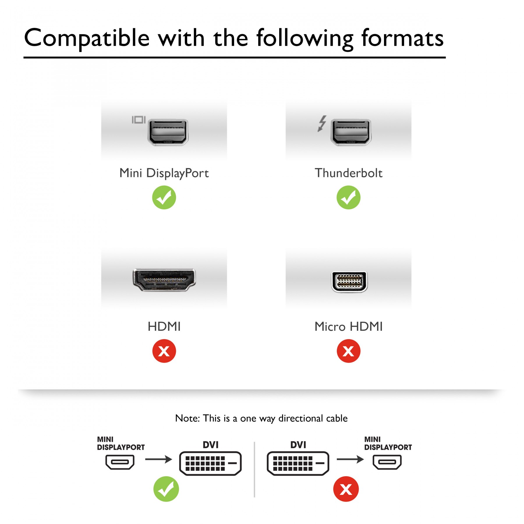 1800x1800 Mini Dp To Dvi Thunderbolt Mini Displayport Cable Macbook Mac