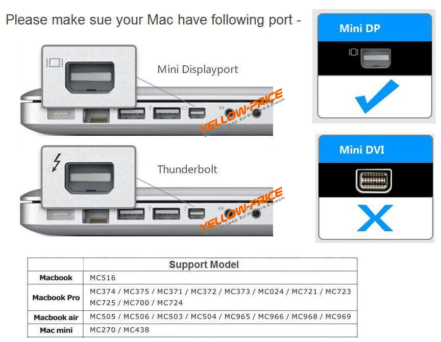 46 Displayport icon images at