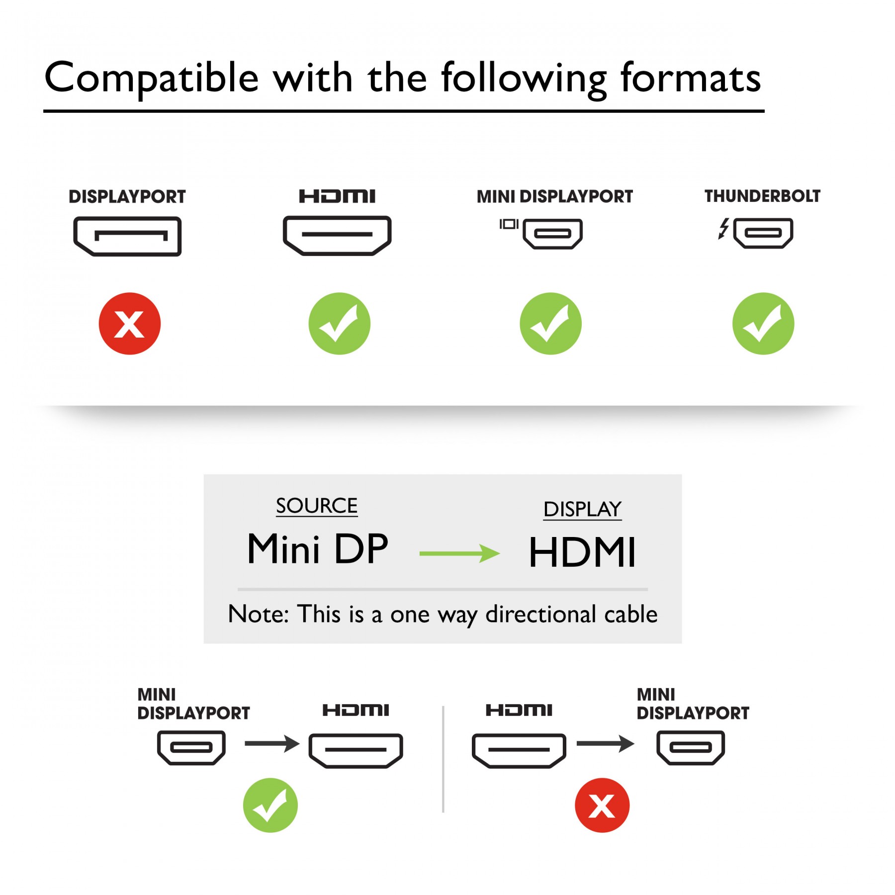1800x1800 Thunderbolt Mini Displayport Dp To Hdmi Av Adapter For Apple