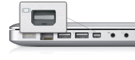 450x200 Vesa Puts Its Seal Of Approval On Apple's Mini Displayport