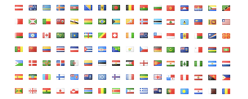 Small Mini Icon Sets For Your Web Projects 500x200 Small Mini Icon Sets For Your Web Projects