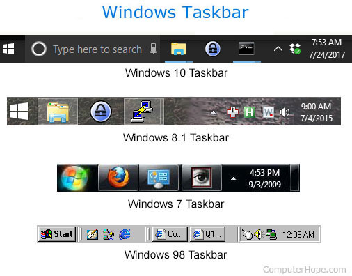 506x396 What Is Minimize